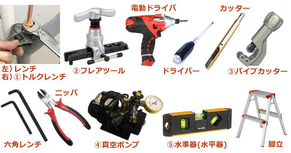 エアコン工具セット-